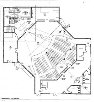 Renovation ACT | Asheville Community Theatre